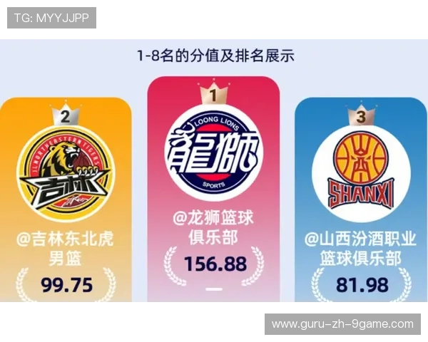 CBA联赛推动媒体合作拓展影响力，cba合作的品牌或者企业